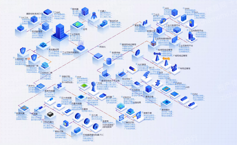 2024年中國機(jī)床工具行業(yè)研究報(bào)告九游體育