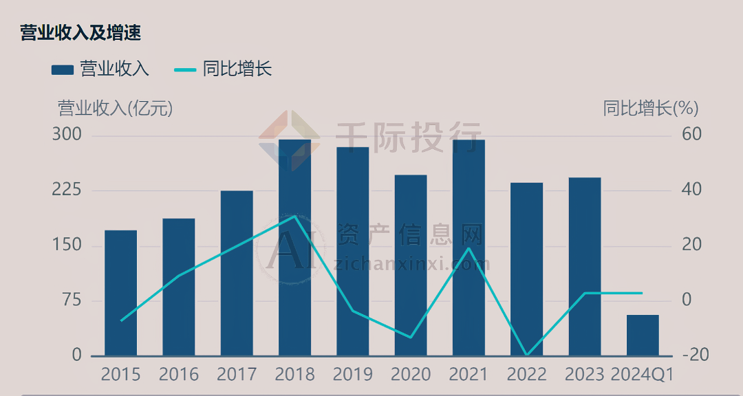 2024年中國機床工具行業(yè)研究報告九游體育(圖8)