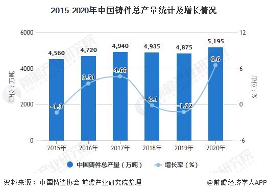行業(yè)深度！一文帶你了解2021年中國機(jī)床行業(yè)產(chǎn)業(yè)鏈現(xiàn)狀、市場(chǎng)競(jìng)爭(zhēng)格局及發(fā)展趨勢(shì)九游體育(圖2)