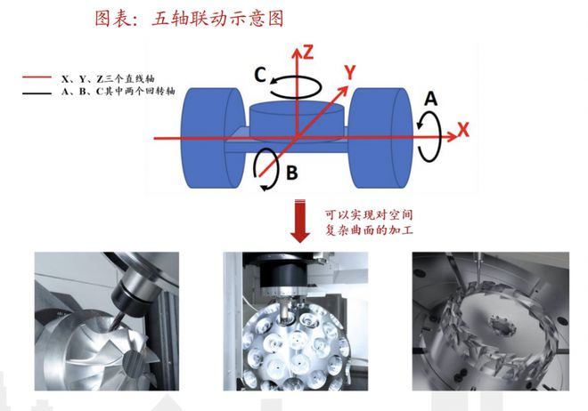 九游體育儲備！明年關(guān)注一個(gè)行業(yè)