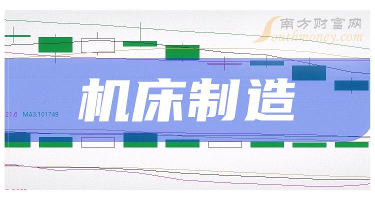 中國股市：機床制造產(chǎn)業(yè)龍頭共4只（關(guān)注收藏）（九游體育202482）