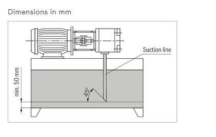 PGF2-九游體育2X011RE01VE4高壓定量齒輪泵
