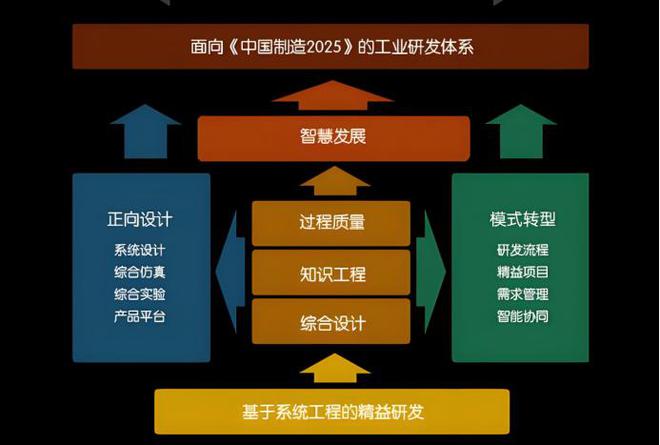 中國制造只能走中低端市場？芯片不如美國機床不如日本該咋辦九游體育(圖10)