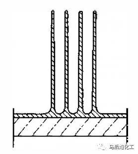 空冷九游體育器知識(圖12)