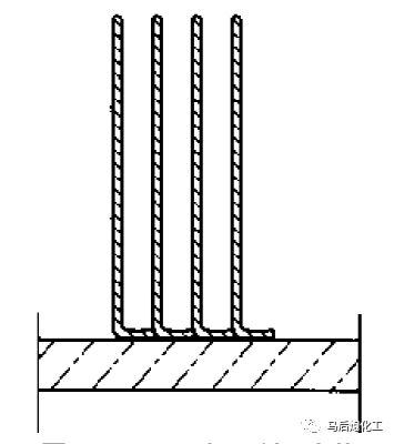 空冷九游體育器知識(圖11)