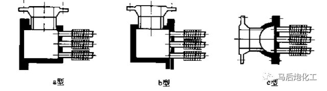 空冷九游體育器知識(圖15)