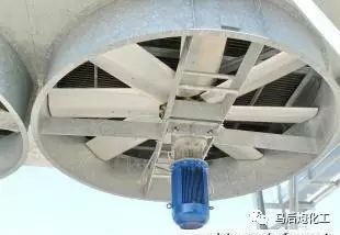 空冷九游體育器知識(圖18)