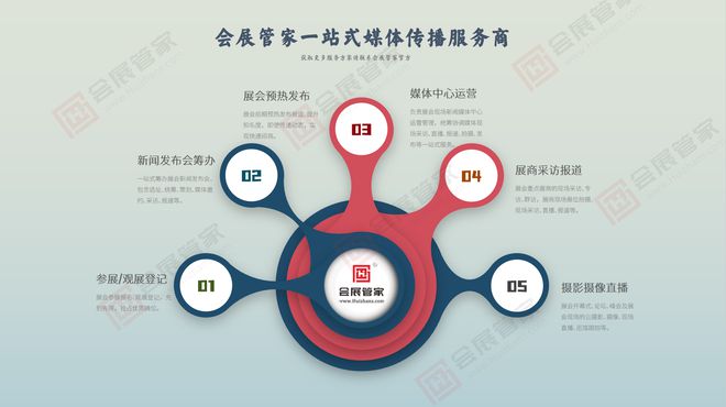 202九游體育5年上海國際金屬成形機(jī)床展 CMFE