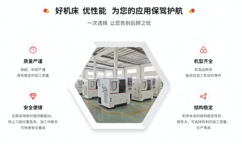 至上智能設(shè)備：嚴(yán)標(biāo)準(zhǔn)賦能精工品質(zhì)鑄就數(shù)據(jù)機(jī)床新標(biāo)桿九游體育(圖2)